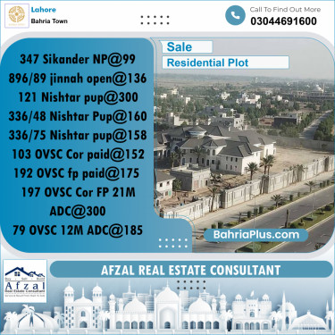 Residential Plot for Sale in Bahria Town, Lahore - (BP-264129)