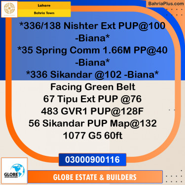 Residential Plot for Sale in Bahria Town, Lahore - (BP-264212)