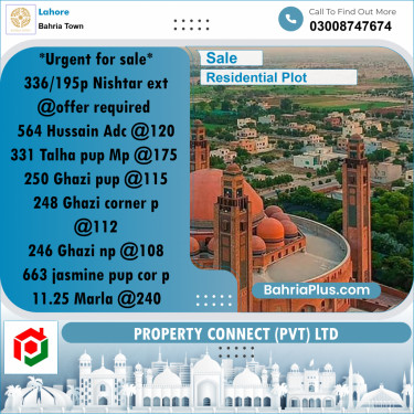 Residential Plot for Sale in Bahria Town, Lahore - (BP-264266)