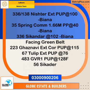 Residential Plot for Sale in Bahria Town, Lahore - (BP-264453)