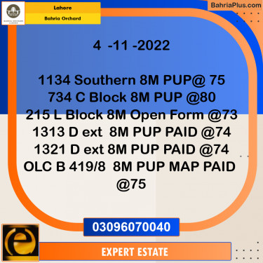 8 Marla Residential Plot for Sale in Bahria Orchard, Lahore - (BP-264516)