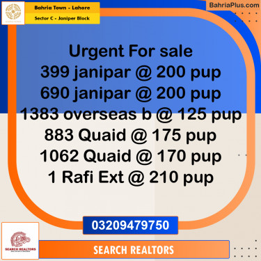 10 Marla Residential Plot for Sale in Sector C - Janiper Block -  Bahria Town, Lahore - (BP-264813)