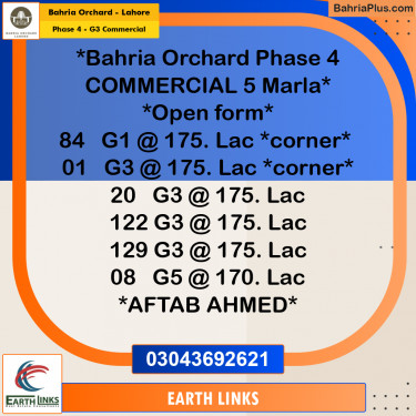 5 Marla Commercial Plot for Sale in Phase 4 - G3 Commercial -  Bahria Orchard, Lahore - (BP-264940)