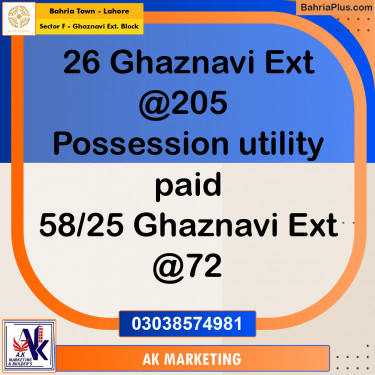 1 Kanal Residential Plot for Sale in Sector F - Ghaznavi Ext. Block -  Bahria Town, Lahore - (BP-265041)