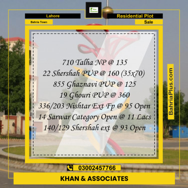 Residential Plot for Sale in Bahria Town, Lahore - (BP-265050)