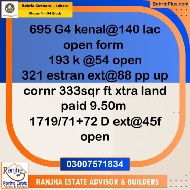 1 Kanal Residential Plot for Sale in Phase 4 - G4 Block -  Bahria Orchard, Lahore - (BP-265087)