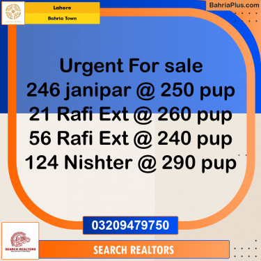 1 Kanal Residential Plot for Sale in Bahria Town, Lahore - (BP-265236)