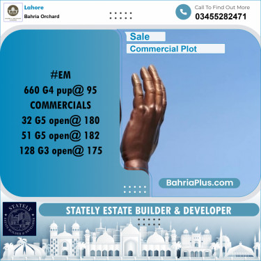 Commercial Plot for Sale in Bahria Orchard, Lahore - (BP-265271)