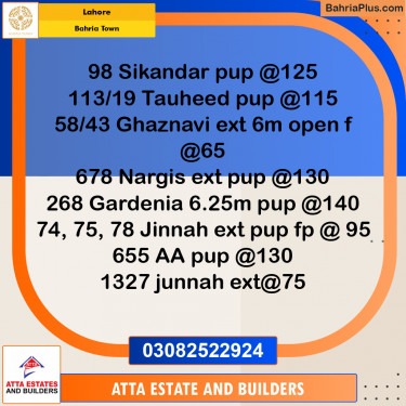 Residential Plot for Sale in Bahria Town, Lahore - (BP-265320)
