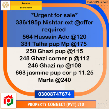 Residential Plot for Sale in Bahria Town, Lahore - (BP-265325)