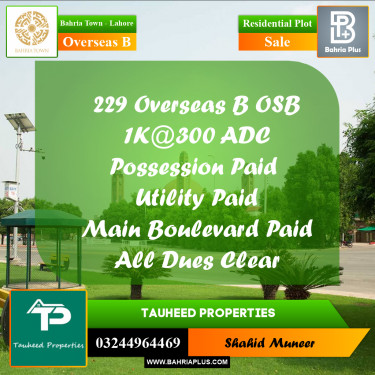 1 Kanal Residential Plot for Sale in Overseas B -  Bahria Town, Lahore - (BP-265352)