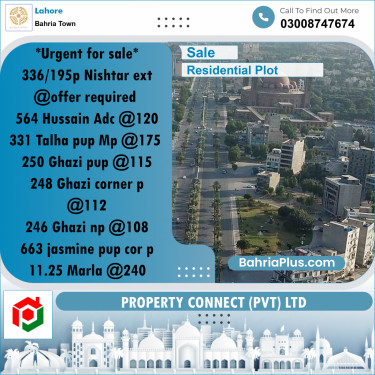Residential Plot for Sale in Bahria Town, Lahore - (BP-265625)