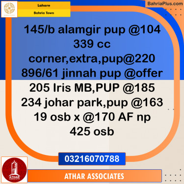 10 Marla Residential Plot for Sale in Bahria Town, Lahore - (BP-265729)