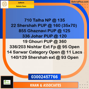 Residential Plot for Sale in Bahria Town, Lahore - (BP-265758)