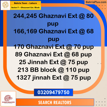5 Marla Residential Plot for Sale in Sector F - Ghaznavi Ext. Block -  Bahria Town, Lahore - (BP-265803)