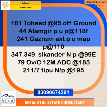 Residential Plot for Sale in Bahria Town, Lahore - (BP-265897)