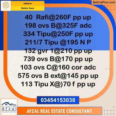 Residential Plot for Sale in Bahria Town, Lahore - (BP-265933)
