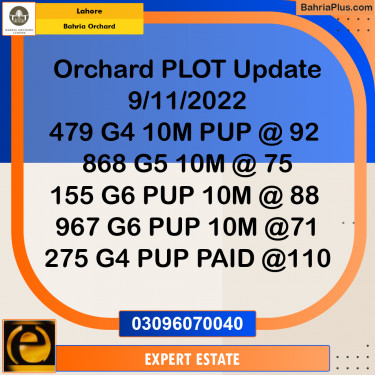 10 Marla Residential Plot for Sale in Bahria Orchard, Lahore - (BP-265986)