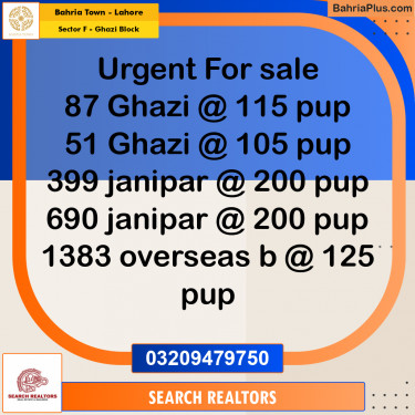 10 Marla Residential Plot for Sale in Sector F - Ghazi Block -  Bahria Town, Lahore - (BP-265997)