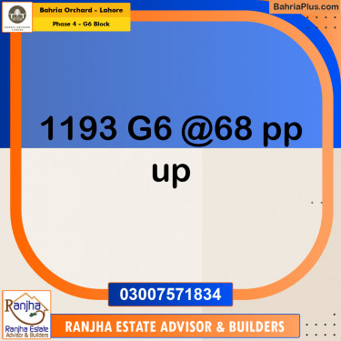 10 Marla Residential Plot for Sale in Phase 4 - G6 Block -  Bahria Orchard, Lahore - (BP-266085)