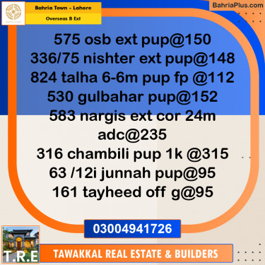 10 Marla Residential Plot for Sale in Overseas B Ext -  Bahria Town, Lahore - (BP-266107)