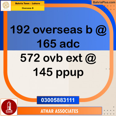 10 Marla Residential Plot for Sale in Overseas B -  Bahria Town, Lahore - (BP-266108)