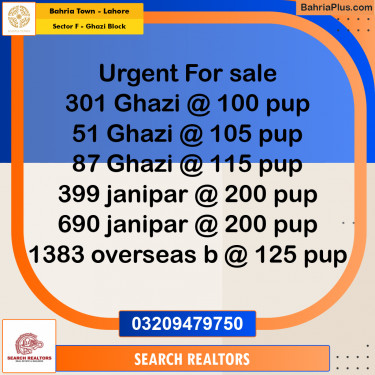 10 Marla Residential Plot for Sale in Sector F - Ghazi Block -  Bahria Town, Lahore - (BP-266179)