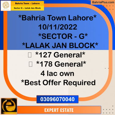 5 Marla Residential Plot for Sale in Sector G - Lalak Jan Block -  Bahria Town, Lahore - (BP-266196)