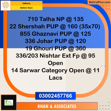 Residential Plot for Sale in Bahria Town, Lahore - (BP-266229)