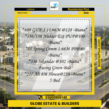 Residential Plot for Sale in Bahria Town, Lahore - (BP-266232)