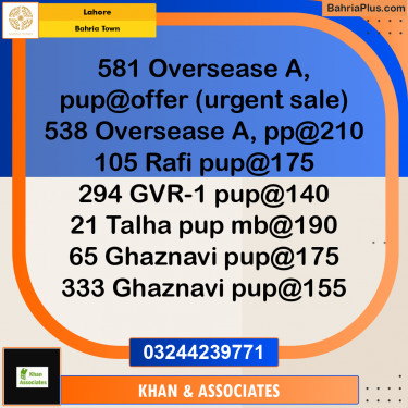 Residential Plot for Sale in Bahria Town, Lahore - (BP-266237)