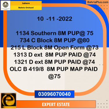 8 Marla Residential Plot for Sale in Bahria Orchard, Lahore - (BP-266251)