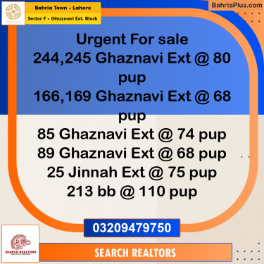 5 Marla Residential Plot for Sale in Sector F - Ghaznavi Ext. Block -  Bahria Town, Lahore - (BP-266379)