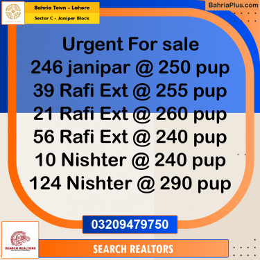 1 Kanal Residential Plot for Sale in Sector C - Janiper Block -  Bahria Town, Lahore - (BP-266380)