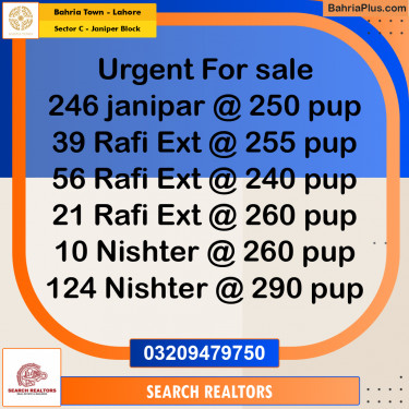1 Kanal Residential Plot for Sale in Sector C - Janiper Block -  Bahria Town, Lahore - (BP-266463)