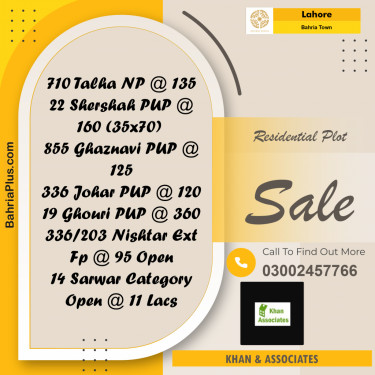 Residential Plot for Sale in Bahria Town, Lahore - (BP-266540)
