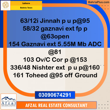 Residential Plot for Sale in Bahria Town, Lahore - (BP-266593)
