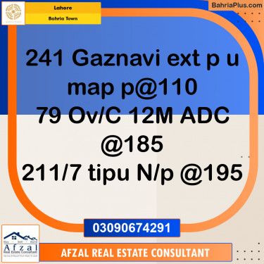 Residential Plot for Sale in Bahria Town, Lahore - (BP-266595)