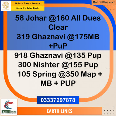10 Marla Residential Plot for Sale in Sector E - Johar Block -  Bahria Town, Lahore - (BP-266743)