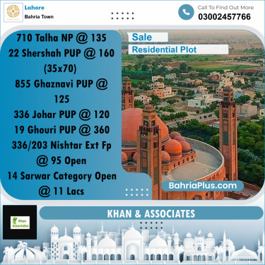 Residential Plot for Sale in Bahria Town, Lahore - (BP-266815)