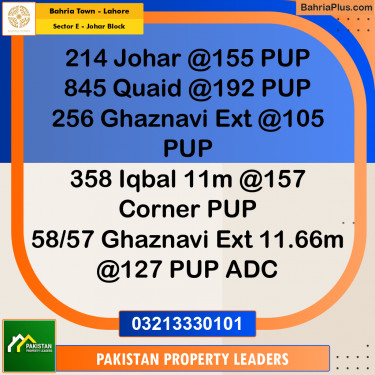 10 Marla Residential Plot for Sale in Sector E - Johar Block -  Bahria Town, Lahore - (BP-266817)