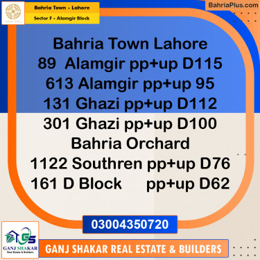 Residential Plot for Sale in Sector F - Alamgir Block -  Bahria Town, Lahore - (BP-267052)