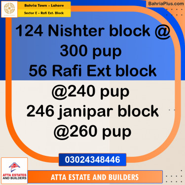 1 Kanal Residential Plot for Sale in Sector E - Rafi Ext. Block -  Bahria Town, Lahore - (BP-267054)