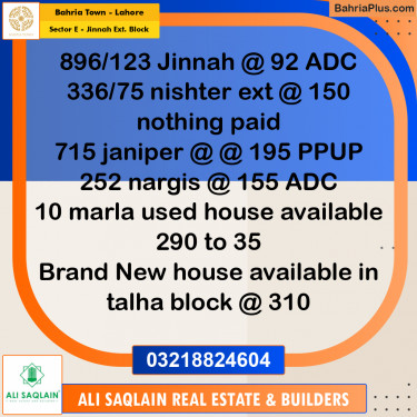 5 Marla Residential Plot for Sale in Sector E - Jinnah Ext. Block -  Bahria Town, Lahore - (BP-267165)