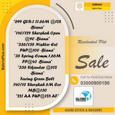 Residential Plot for Sale in Bahria Town, Lahore - (BP-267194)