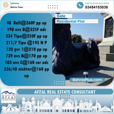 Residential Plot for Sale in Bahria Town, Lahore - (BP-267350)