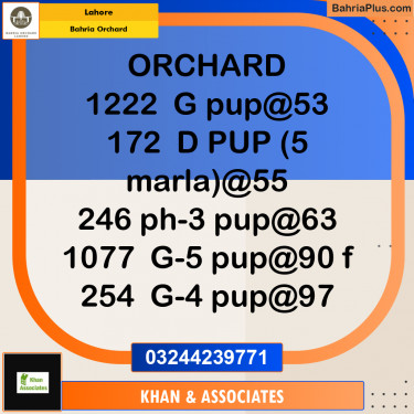 Residential Plot for Sale in Bahria Orchard, Lahore - (BP-267392)