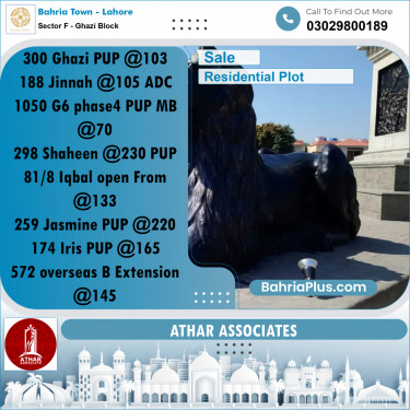 10 Marla Residential Plot for Sale in Sector F - Ghazi Block -  Bahria Town, Lahore - (BP-267406)