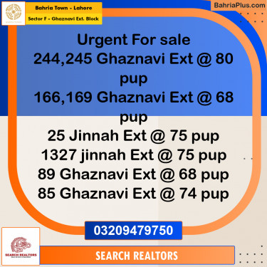 5 Marla Residential Plot for Sale in Sector F - Ghaznavi Ext. Block -  Bahria Town, Lahore - (BP-267648)
