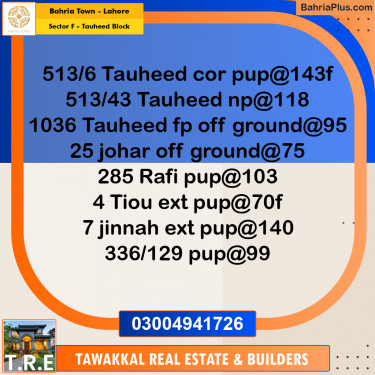 10 Marla Residential Plot for Sale in Sector F - Tauheed Block -  Bahria Town, Lahore - (BP-267672)